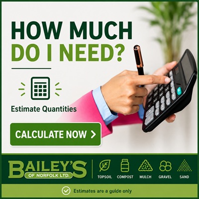 product estimator